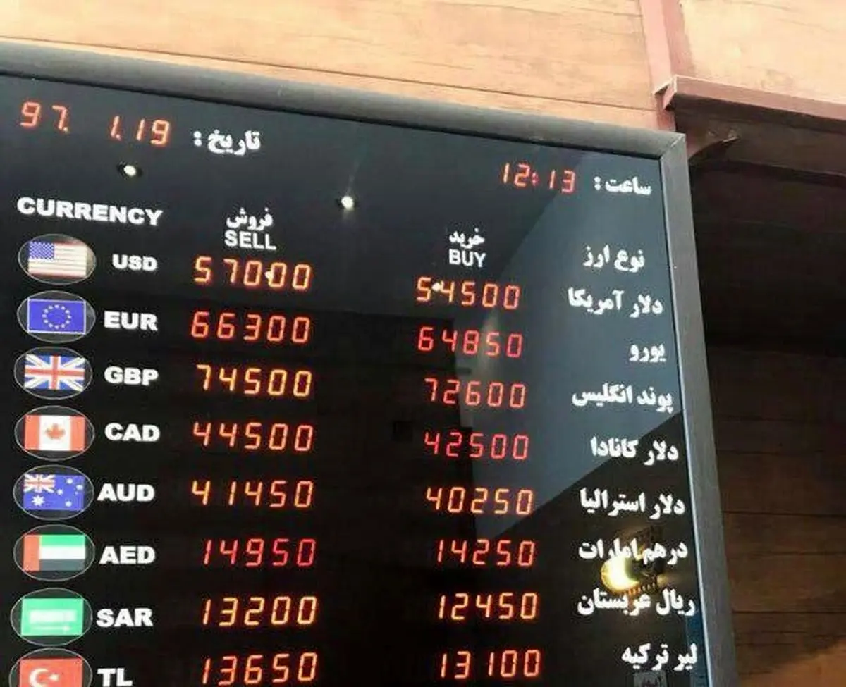 سکه وارد کانال یک میلیون و ۹۰۰هزار تومان شد؛ دلار از روی تابلوها پرید