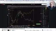 بازار خرسی در ۲۰۲۶ در کار نخواهد بود
