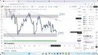 تحلیل بیبی دوج امروز 23 آذر 1404