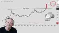 پیتر برنت افشا کرد: نقره در آستانه پرواز تاریخی تا ۲۰۰ دلار!
