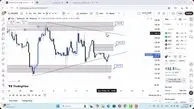 تحلیل سولانا امروز 24 آذر 1404