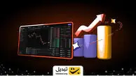 راز سناریونویسی در ترید ارز دیجیتال که حرفه‌ای‌ها پنهان می‌کنند!