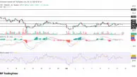 بیت‌تنسر در آستانه عبور از مرز ۴۰۰ دلار؛ هاوینگ فردا چه تأثیری دارد؟