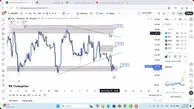 تحلیل سولانا امروز 25 آذر 1404