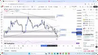 تحلیل شیبا امروز 25 آذر 1404