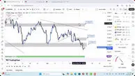 تحلیل بیبی دوج امروز 25 آذر 1404