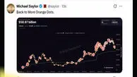 اعتراف جنجالی بزرگترین منتقد ریپل؛ آیا XRP آماده انفجار است؟