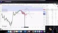 تحلیل فوری بیت‌کوین و اتریوم، بررسی مسیر کوتاه‌مدت تا بلندمدت بازار