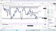 تحلیل سولانا امروز 26 آذر 1404