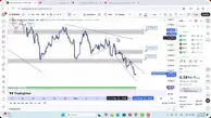 تحلیل بیبی دوج امروز 27 آذر 1404