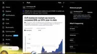 هشدار قرمز ترامپ به بازار کریپتو
