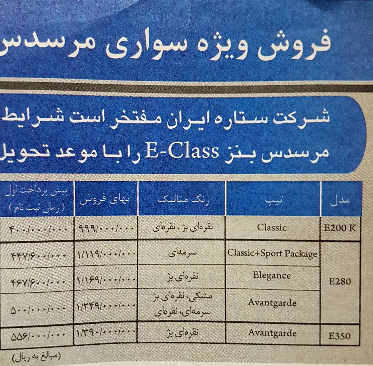 بازار خودرو، کمی قبل از تحریم...