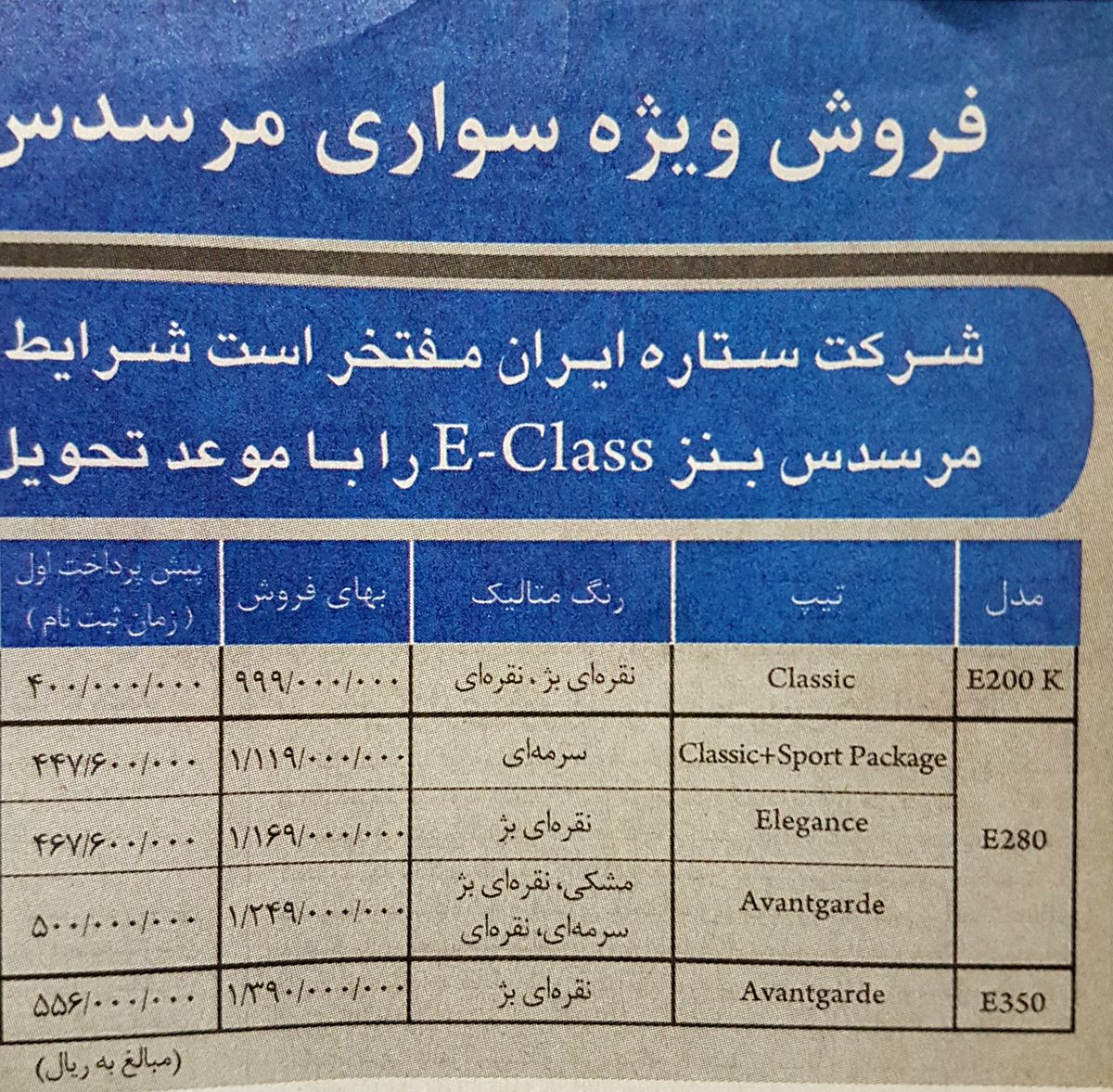 بازار خودرو، کمی قبل از تحریم...