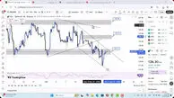 تحلیل سولانا امروز 29 آذر 1404