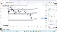 تحلیل بیبی دوج امروز 13 آبان 1404
