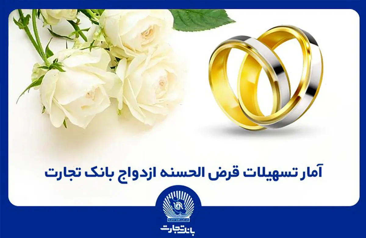 اعطای بیش از ۱۲۰هزار وام ازدواج توسط بانک تجارت تا پایان بهمن