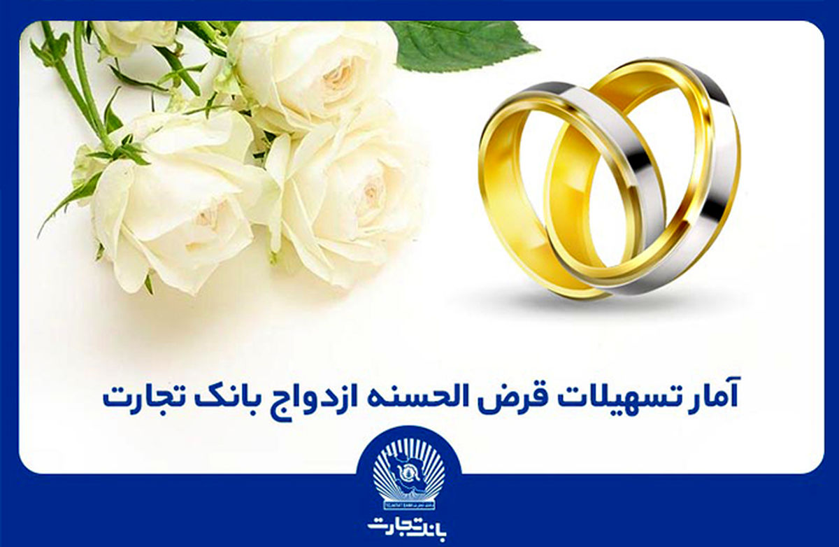 اعطای بیش از ۱۲۰هزار وام ازدواج توسط بانک تجارت تا پایان بهمن