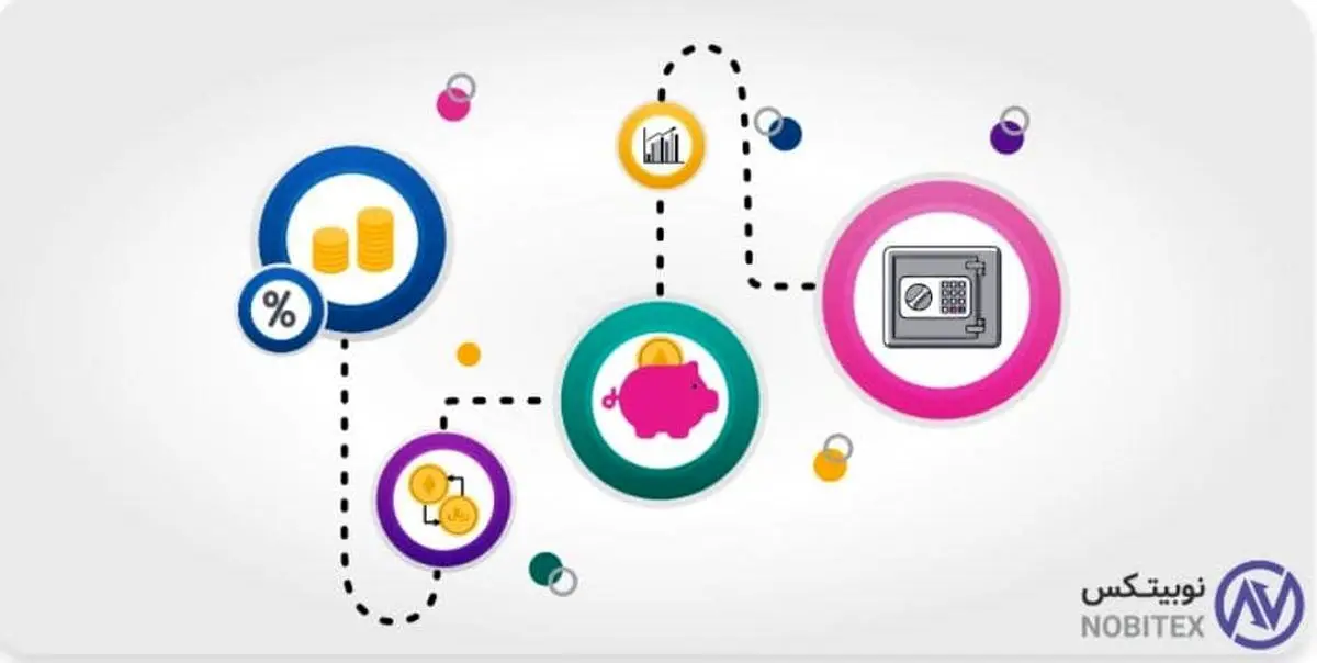 پرش بلند نوبیتکس به‌سوی دنیای غیرمتمرکز با راه‌اندازی پروژه استیکینگ