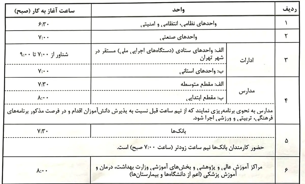 دولت اعلام کرد: جدول ساعت شروع کار بجای تغییر ساعت