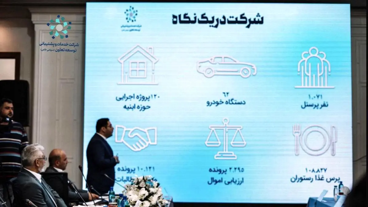 مجمع عادی شرکت خدمات و پشتیبانی توسعه تعاون برگزار شد/رونمایی از لوگوی جدید شرکت