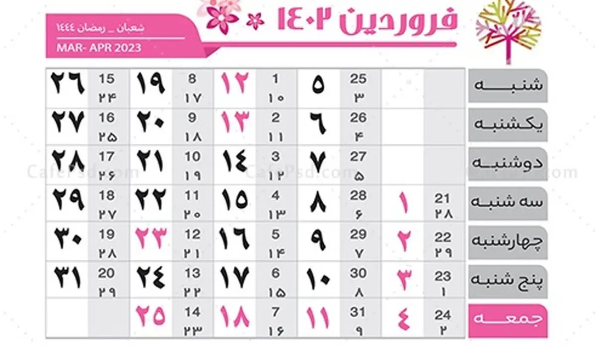مقایسه متفاوتی از تعداد تعطیلات ایران و سایر کشور‌ها