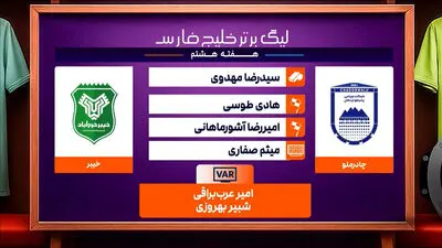 کارشناسی داوری دیدار چادرملو – خیبر