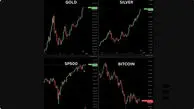 بیت کوین آماده حرکت، بازارها سقف زدن