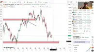 بیت کوین و اتریوم در سکوت قبل از طوفان؟ نقاط خرید و فروش مهم