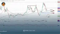 تحلیل تکنیکال اتریوم ۷ دی ۱۴۰۴، سرمایه زدایی از اتریوم