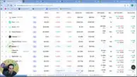 تحلیل بیت کوین: دیدن این ویدیو واجبه!