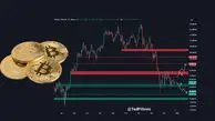 آخرین فرصت بیت کوین در سال ۲۰۲۵؛ آیا قیمت به اوج می‌رسد یا سقوط ادامه دارد؟