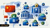 یوآن دیجیتال چین از پرداخت ساده تا سوددهی شگفت‌انگیز از ۲۰۲۶!