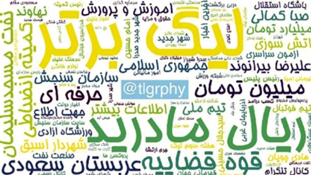 ۱۰ مقاله پربازدید ویکی‌پدیا در ‌۲۴ شهریور‌