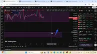 تحلیل بیت کوین و اتریوم، انتظارش رو نداری