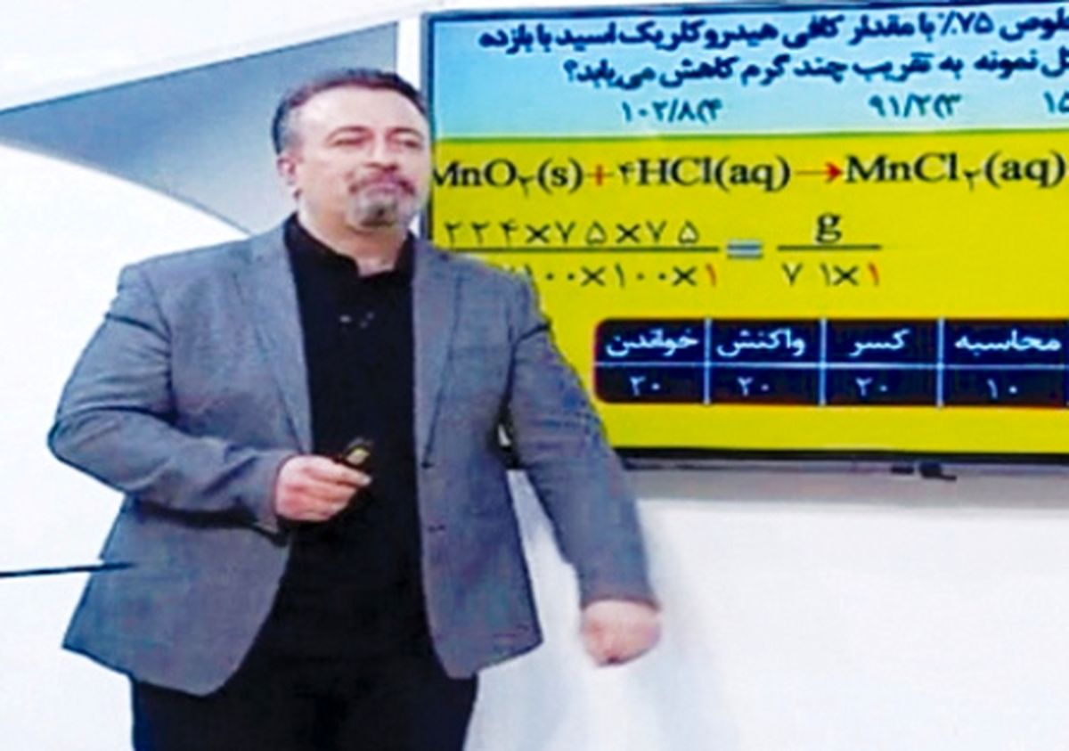 موج تبلیغات قابلمه، ستاره ‌مربع‌ و‌ حالا...‌کنکور!