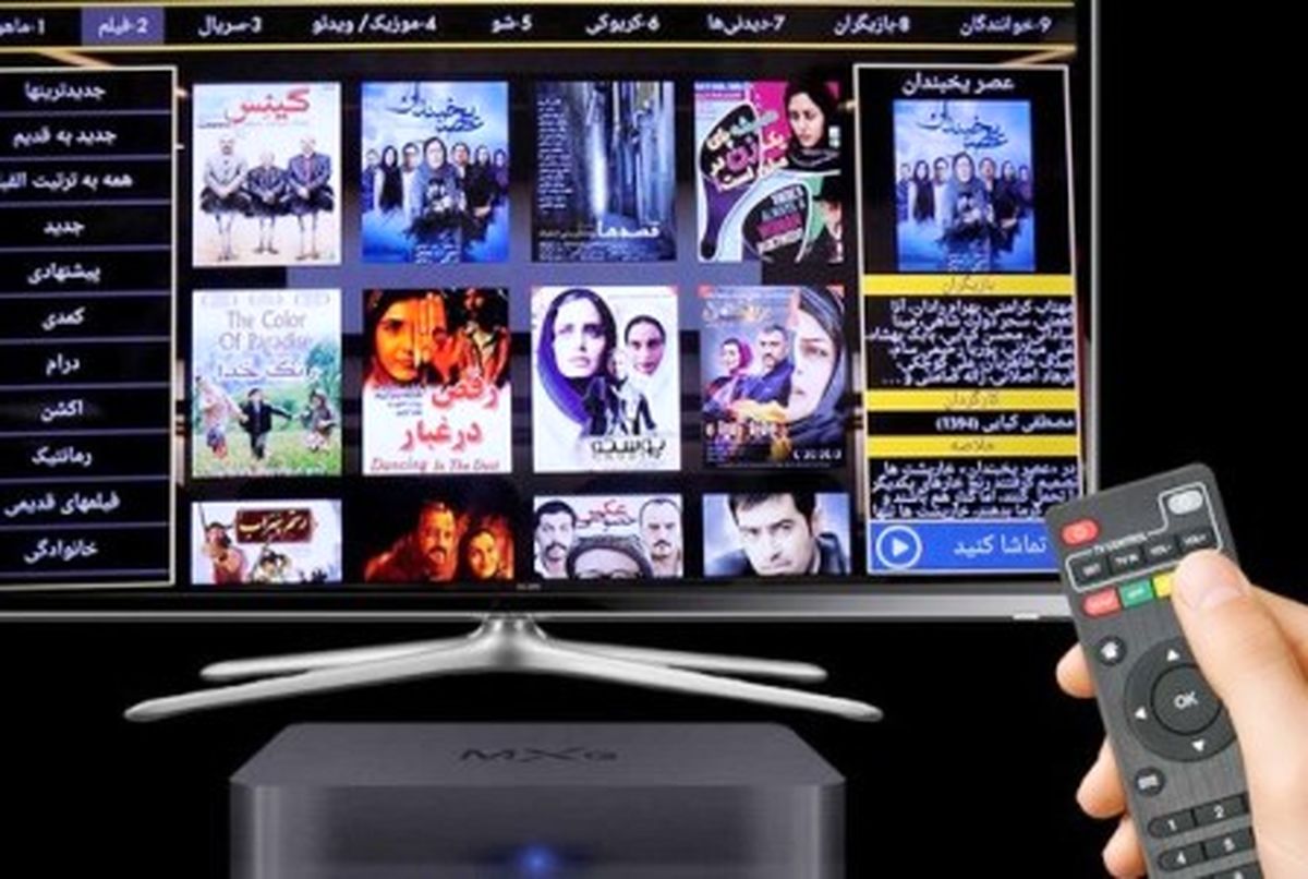 معمای خرید حق پخش ۱/۳ میلیون دلاری