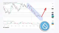 سویی در برابر آزادسازی ۷۸.۹ میلیون دلاری؛ زمان خرید است یا فروش؟