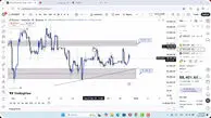 تحلیل بیت کوین امروز 10 دی 1404