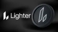 توکن LIT صرافی لایتر چطور قبل از عرضه رسمی در کوین‌بیس خبرساز شد؟