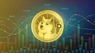 دوج‌کوین در مرز تصمیم؛ تثبیت در محدوده ۰.۲۰ دلار