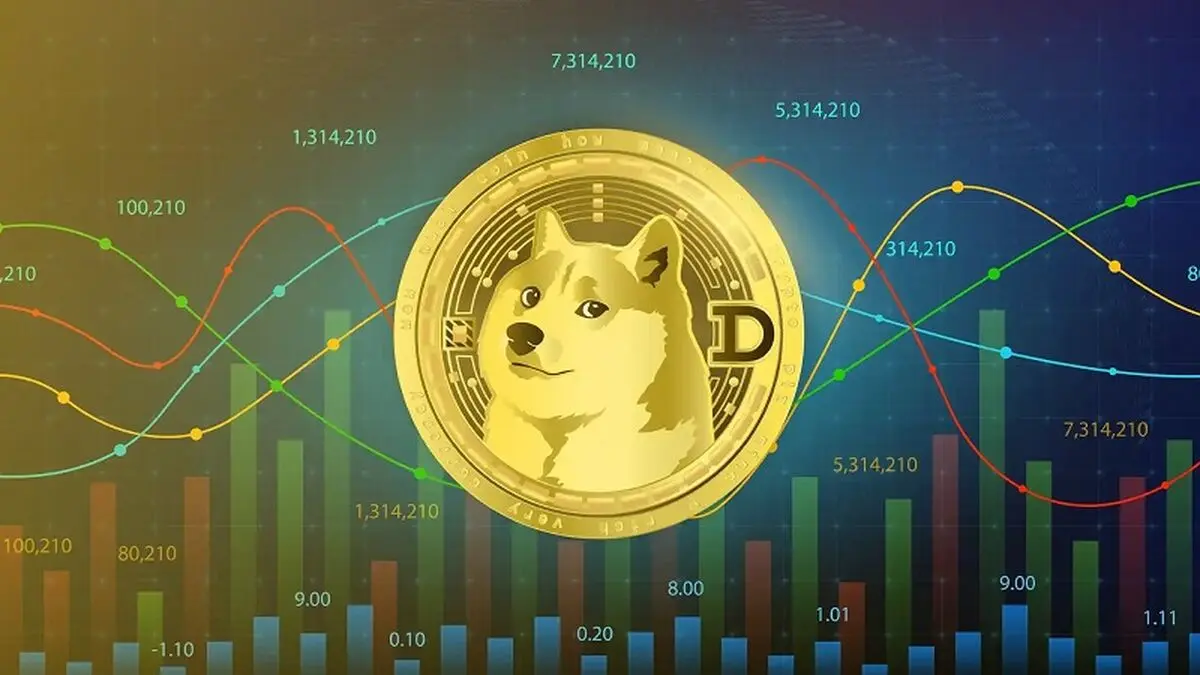 دوج‌کوین در مرز تصمیم؛ تثبیت در محدوده ۰.۲۰ دلار