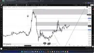 تحلیل بیت کوین (10 دی 1404)، سطوح کلیدی بیت کوین در روز پایانی 2025