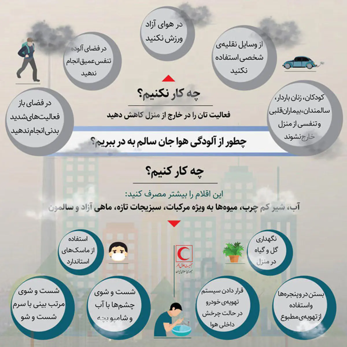 چطور از آلودگی هوا جان سالم به در ببریم؟/اینفوگرافی