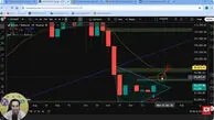 تحلیل بیت‌کوین، نگاه سریع به وضعیت حساس بازار