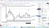 تحلیل شیبا امروز 8 آبان 1404