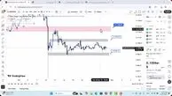 تحلیل بیبی دوج امروز 8 آبان 1404
