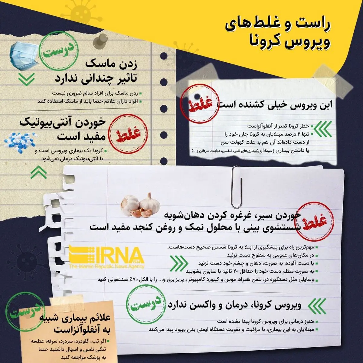 راست و غلط‌های ویروس کرونا/اینفوگرافی