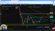 بیت‌کوین در چند دقیقه، قبل از دیر شدن سریع ببین!