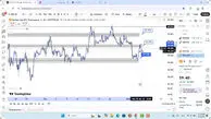 تحلیل بیت کوین امروز 16 دی 1404