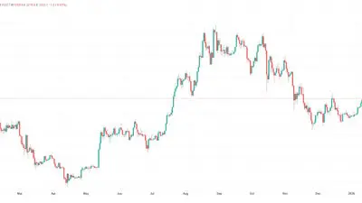 پیش‌بینی قیمت مونرو؛ XMR طی ۲۴ ساعت ۱۱ درصد کاهش یافت